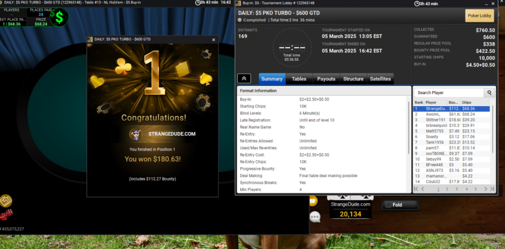 2025-03-05- MGM - 1ST - 5PKO